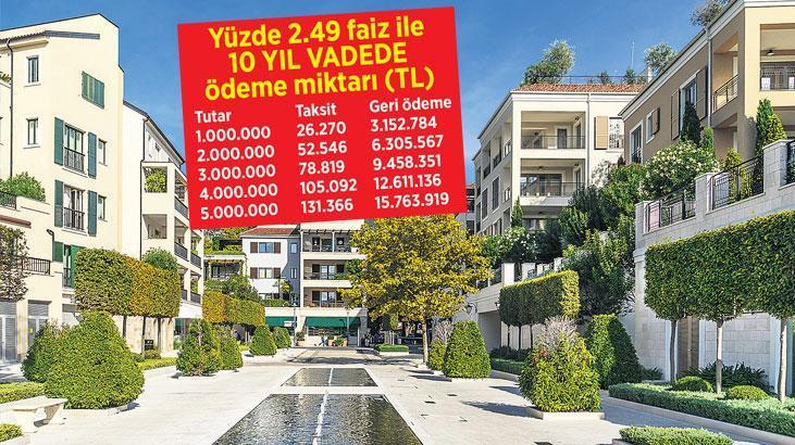 2 milyonluk kredide 700 bin TL fark etti